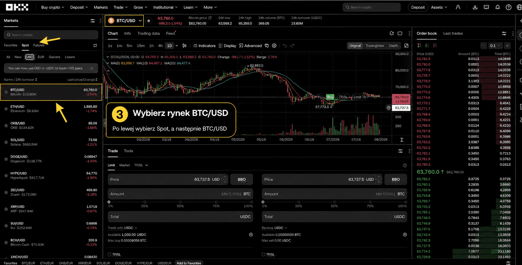 Ekran handlu OKX z oznaczoną zakładką Spot i parą BTC/USD